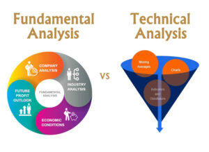Mixing Up Your Stock Analysis