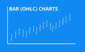 Bar Chart