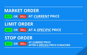 Place a buy order for BIRK shares
