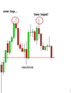 how to analyze stocks