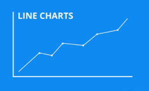 Line Charts