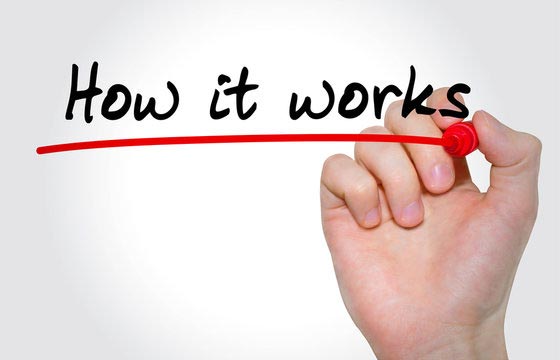 How Stock Exchanges Work