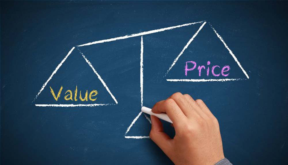 Market Dynamics and Share Price Differences