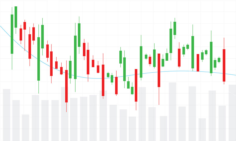 How to read stock chart