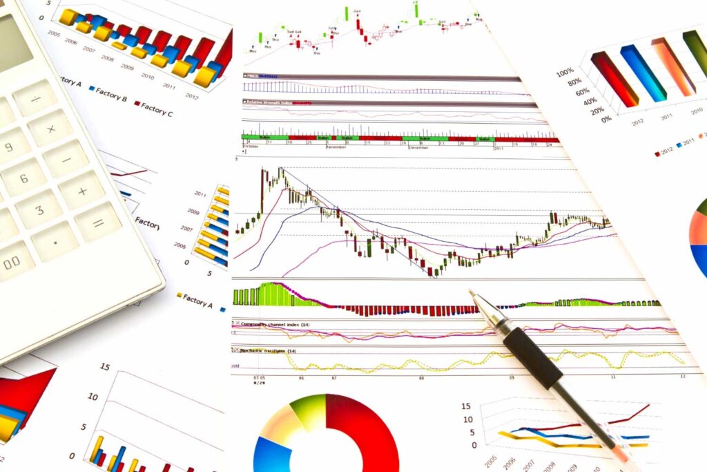 stock price charts